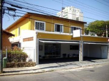 Alugar Casa / Casa com ponto comercial em São José dos Campos. apenas R$ 24.000,00